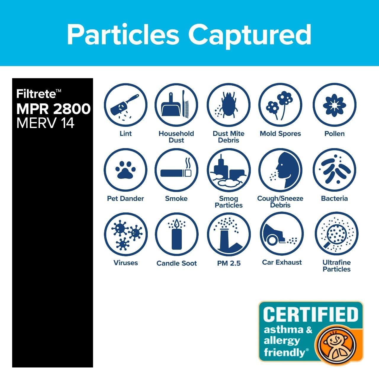 imageFiltrete 14x20x1 Air Filter MPR 2800 MERV 14 Healthy Living Ultrafine Particle Reduction 3Month Pleated 1Inch Air Filters 2 Filters20 x 25 x 1