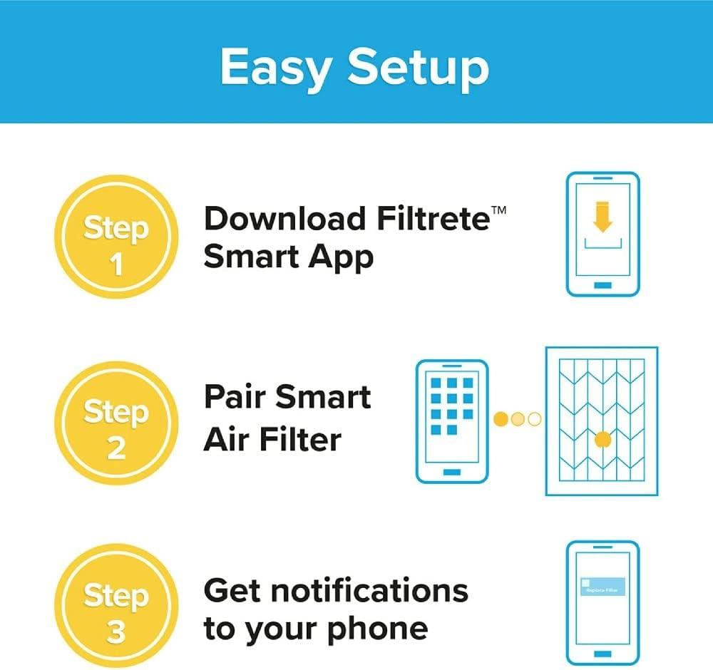imageFiltrete 20x25x1 AC Furnace SMART Air Filter MERV 12 MPR 1500 Track Filter Life With Bluetooth Enabled Sensor CERTIFIED asthma ampamp allergy friendly 2Pack Actual Size 19719x24688x078 in14x14x1