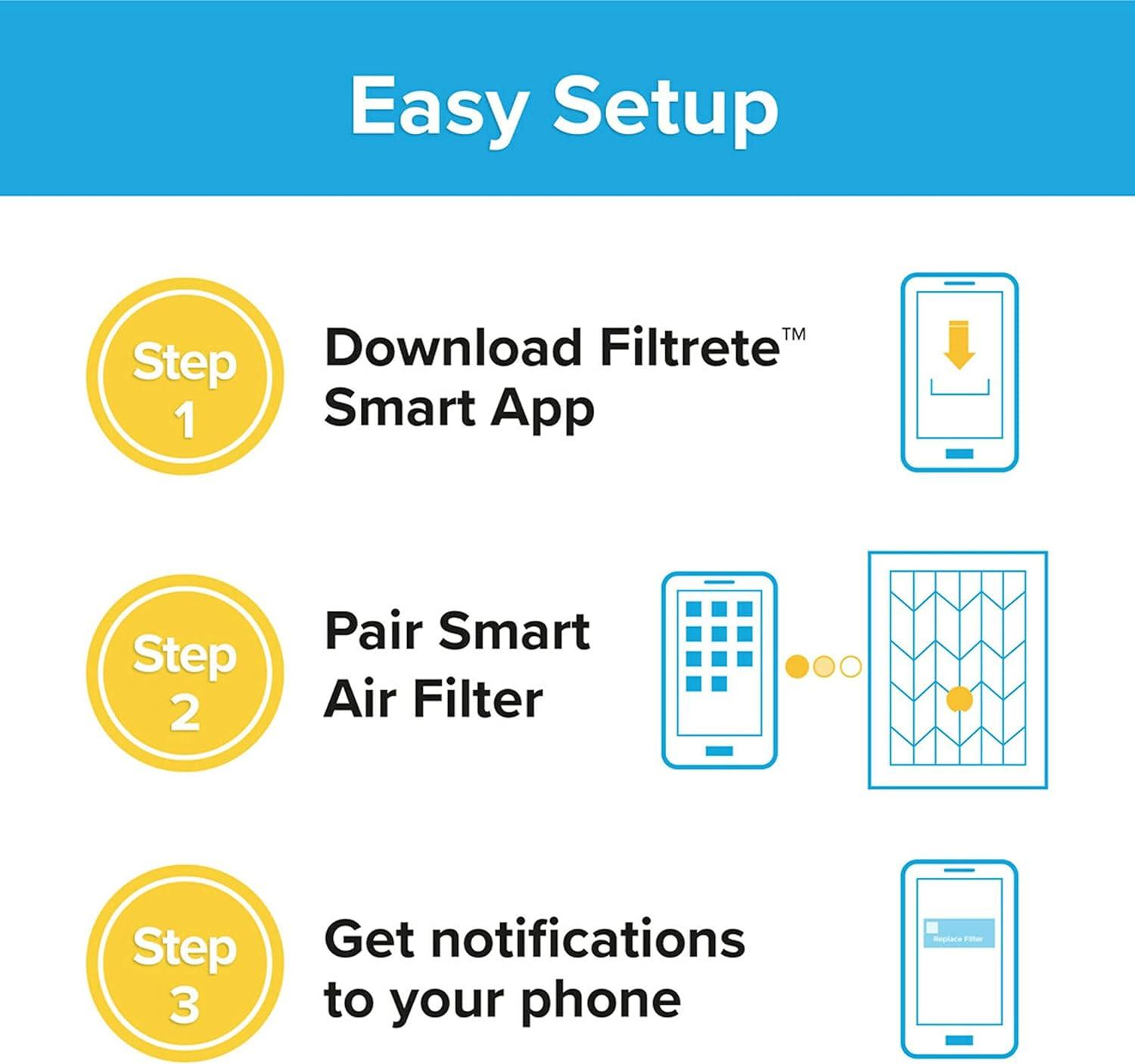 imageFiltrete 20x25x1 AC Furnace SMART Air Filter MERV 12 MPR 1500 Track Filter Life With Bluetooth Enabled Sensor CERTIFIED asthma ampamp allergy friendly 2Pack Actual Size 19719x24688x078 in12x12x1