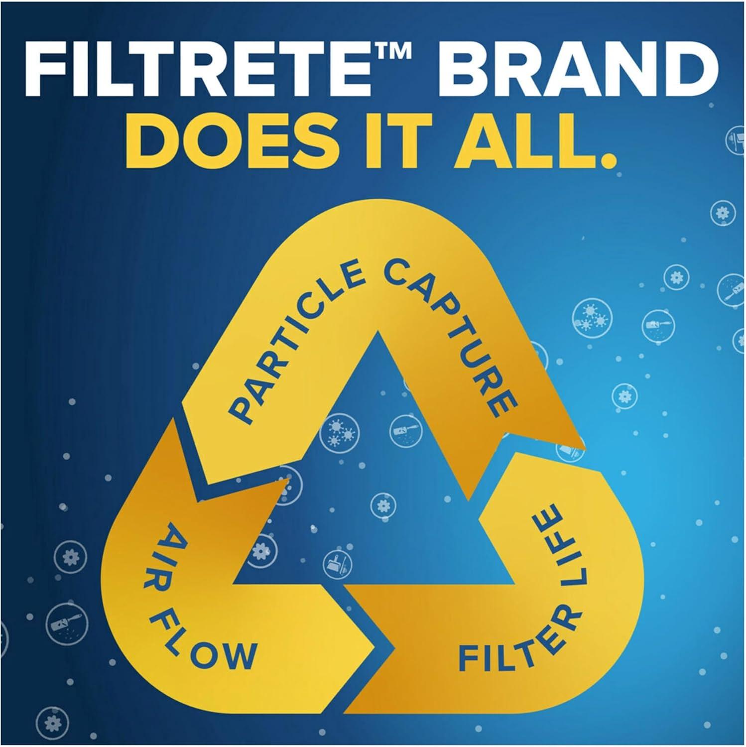 imageFiltrete 20x30x1 AC Furnace Air Filter MERV 12 MPR 1500 CERTIFIED asthma ampamp allergy friendly 3 Month Pleated 1Inch Electrostatic Air Cleaning Filter 2Pack Actual Size 1981x2981x078 in16x20x1