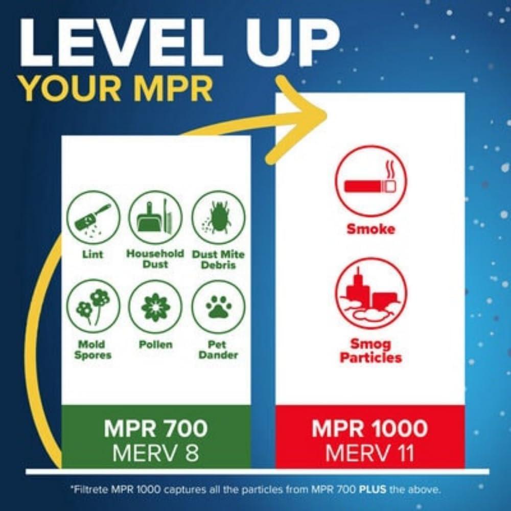imageFiltrete Electrostatic Air Filter 700 MPR 16 in x 25 in x 1 in 406 cm x 635 cm x 25 cm17x17x1