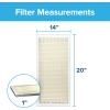 imageFiltrete 12x20x1 Air Filter MPR 300 MERV 5 Clean Living Basic Dust 3Month Pleated 1Inch Air Filters 6 Filters14x20x1