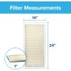imageFiltrete 12x20x1 Air Filter MPR 300 MERV 5 Clean Living Basic Dust 3Month Pleated 1Inch Air Filters 6 Filters14x24x1