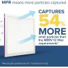 imageFiltrete 20x30x1 AC Furnace Air Filter MERV 12 MPR 1500 CERTIFIED asthma ampamp allergy friendly 3 Month Pleated 1Inch Electrostatic Air Cleaning Filter 2Pack Actual Size 1981x2981x078 in12x12x1